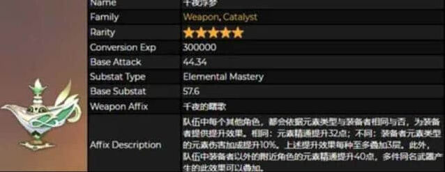 《原神》：千夜浮梦突破材料全教程