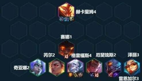 连连看云顶之弈