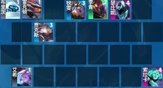 s8云顶之弈源斗奶阵容指南