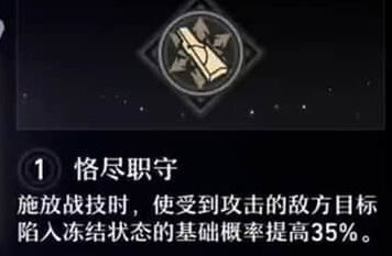 崩坏星穹铁道星魂