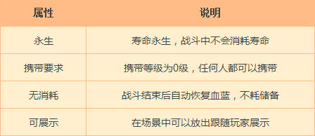 梦幻西游超级泡泡