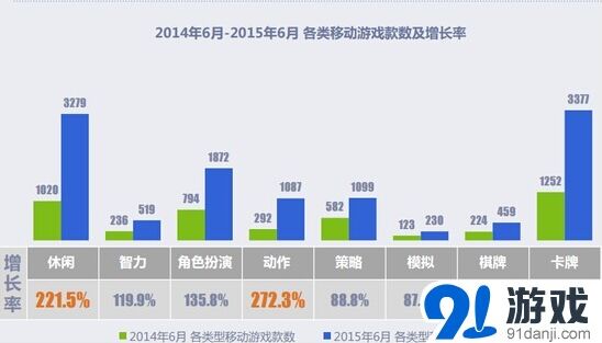 开心消消乐真心英雄