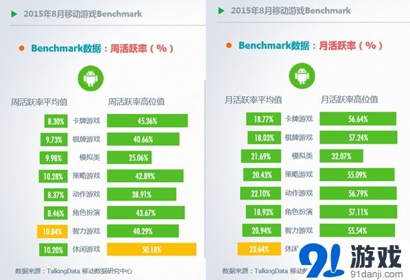 开心消消乐竞技