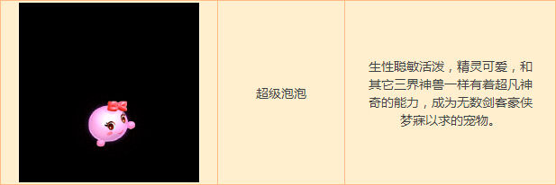 梦幻西游登场