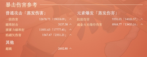 原神毕业