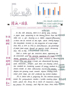 参考书目