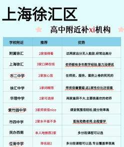 机构