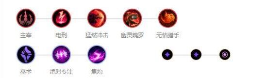 英雄联盟怎么出装