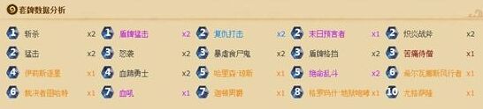 炉石传说登顶