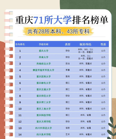 分数线