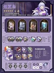 崩坏星穹铁道知更鸟攻略完整指南