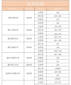特色