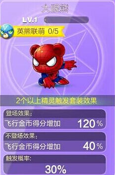天天酷跑精灵大眼熊技能测评