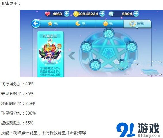 《天天酷跑》孔雀灵王vs花神对比分析