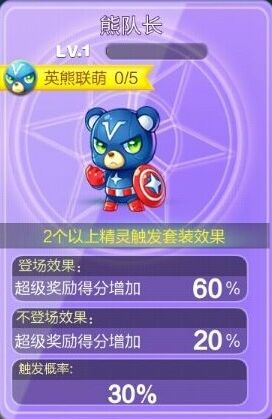 天天酷跑熊队长爆分搭配技巧
