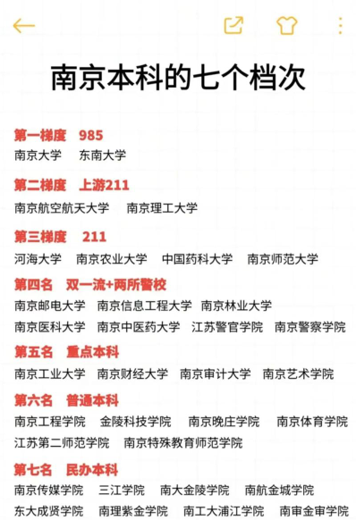 森林警察