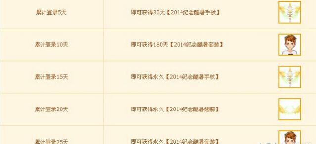 《QQ飞车》暑期登录活动抢极品攻略