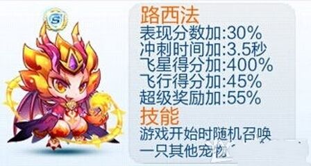 天天酷跑路西法合成条件及各项消耗详解