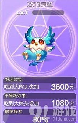 天天酷跑蓝羽灵雀值得培养吗 技能数据分享