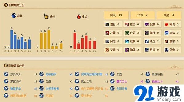 炉石传说龙墙战克制快攻分析