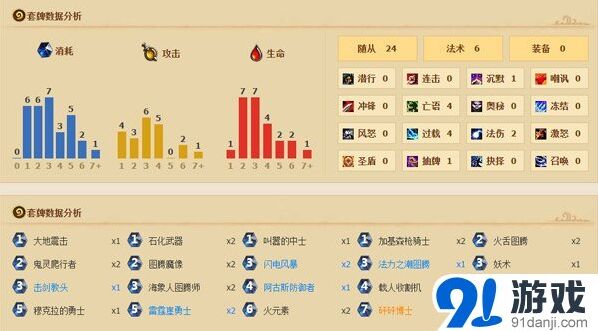 炉石传说另类图腾萨冲传说教学指南