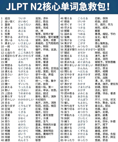 时间