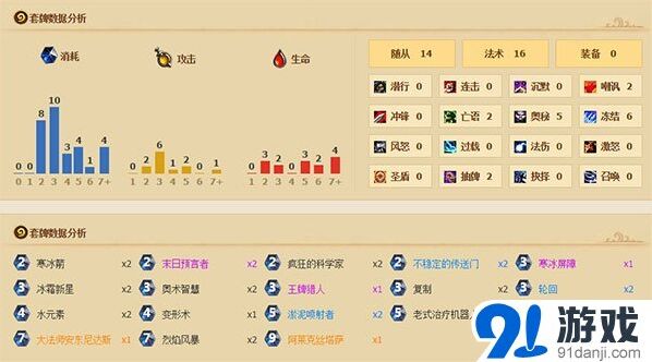 炉石传说诡诈流冰法上分指南