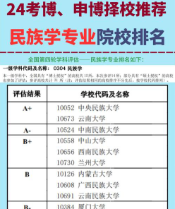 民族学
