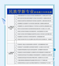 专业