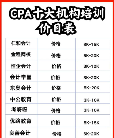 信息