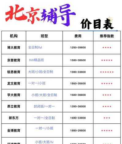 辅导班