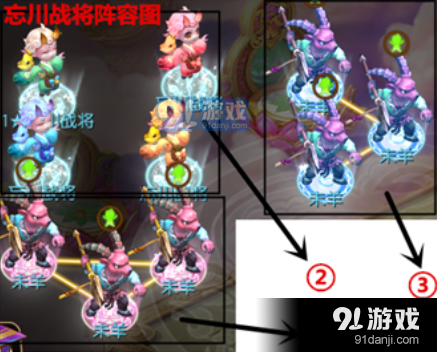 梦幻西游手游忘川战将通关技巧攻略