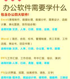 操作