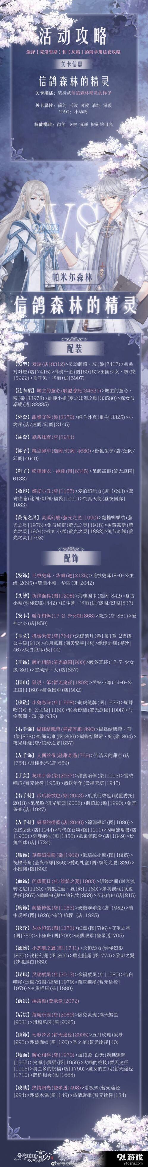 奇迹暖暖信鸽森林的精灵最佳攻略