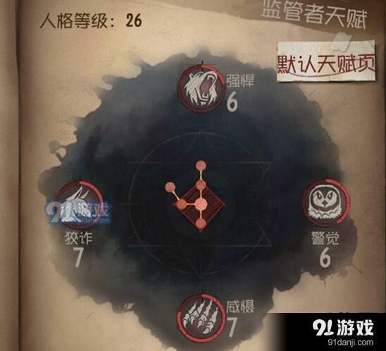 第五人格天赋加点四大方向解析