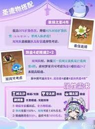 原神月瑞希梦境阵容组合教程