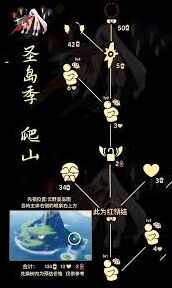 光遇7月10日复刻先祖深度解析
