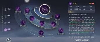 诛仙2合欢职业玩法专业指南
