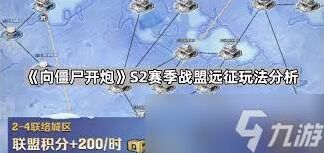 向僵尸开炮S2战盟远征实战技巧