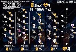 《光遇》双星季爆料指南
