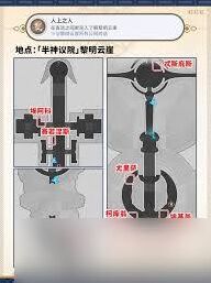 崩坏星穹铁道3.2隐藏成就攻略大全