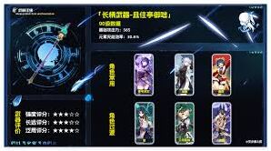 原神且住亭御咄突破材料整理攻略