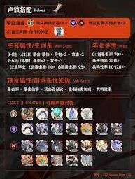 鸣潮奥古斯塔音波枪强度分析