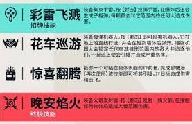 《无畏契约》雷兹技能连招实战指南