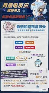 原神月感电机制新手攻略