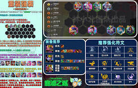 金铲铲之战s14赛季经验表使用心得