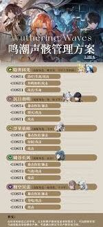 鸣潮3.2声骸管理方案套装码完整指南