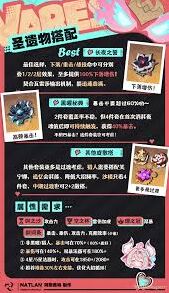 2026原神瓦雷莎圣遗物配置指南