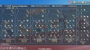 光遇迁徙季什么时候登录