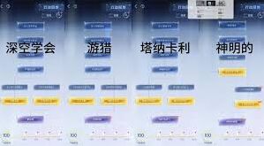 恋与深空卡利花的回响祁煜攻略分享